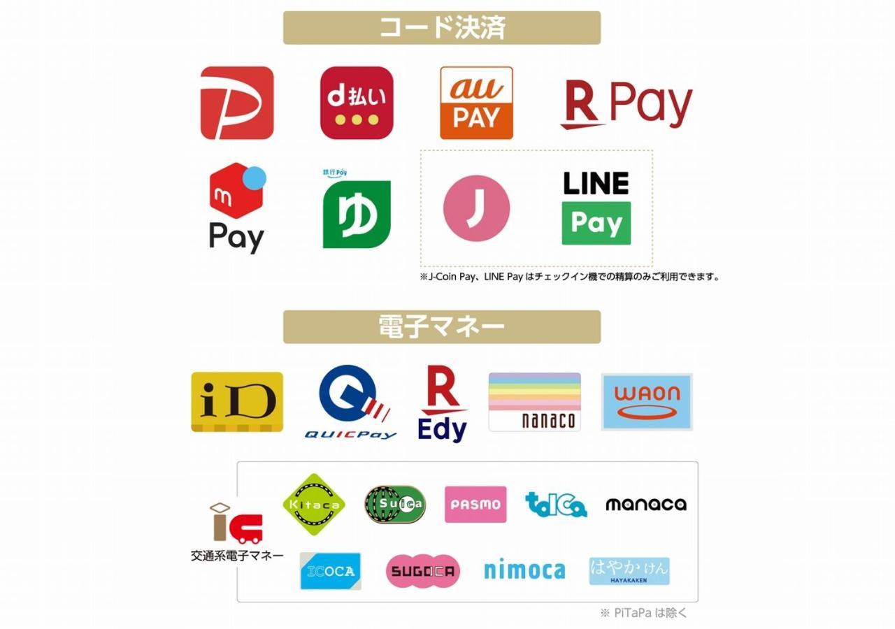 Apa Hotel Ueno Ekimae Tokyo Luaran gambar